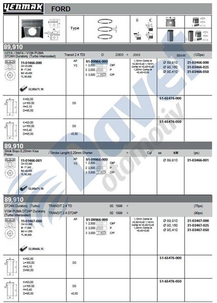 YENMAK 31-9966-000 Segman Std (89.91mm) Transit V184 330 120ps  ####
